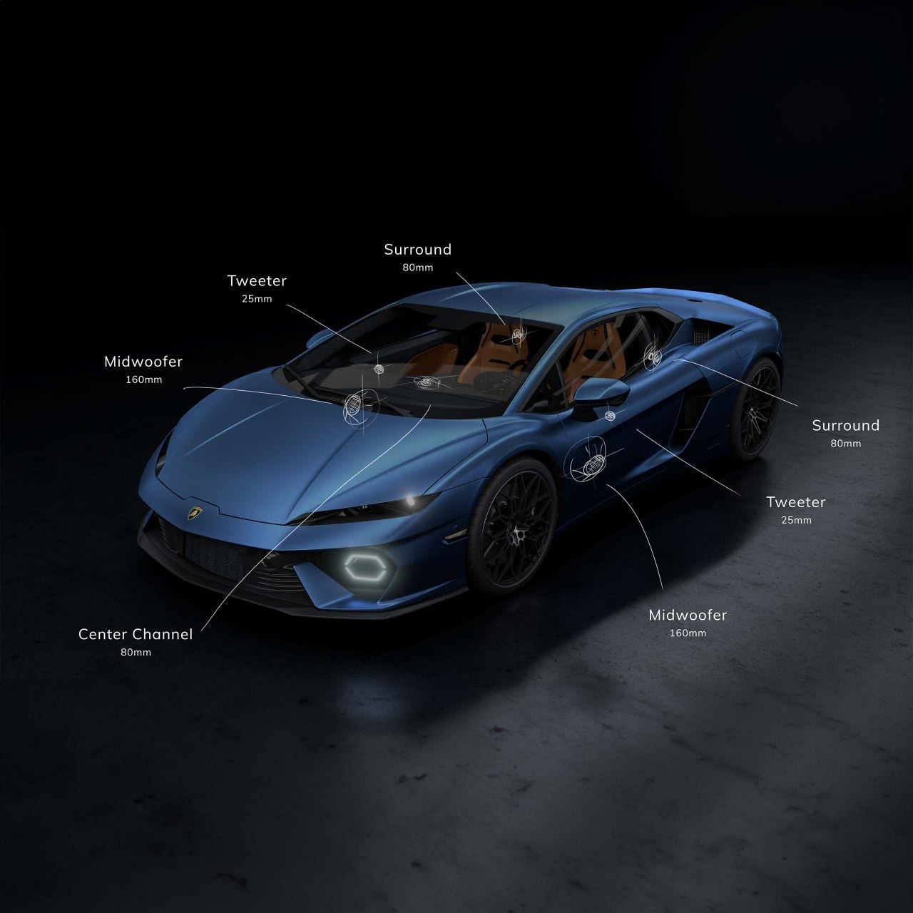 Lamborghini Temerario